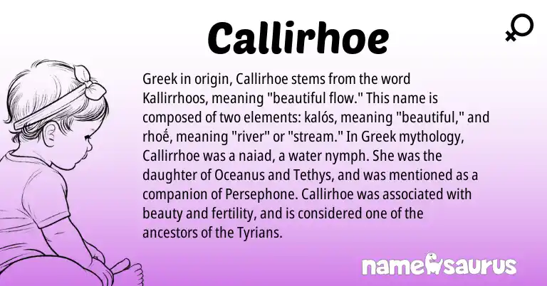 Infographic about Callirhoe name meaning, Callirhoe is a name from Greek origin(s).