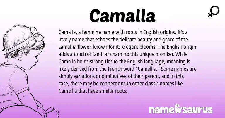 Infographic about Camalla name meaning, Camalla is a name from English origin(s).