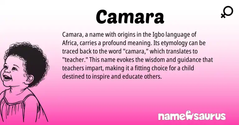 Infographic about Camara name meaning, Camara is a name from Igbo origin(s).