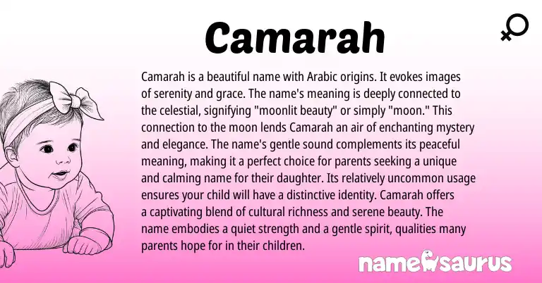 Infographic about Camarah name meaning, Camarah is a name from Arabic origin(s).