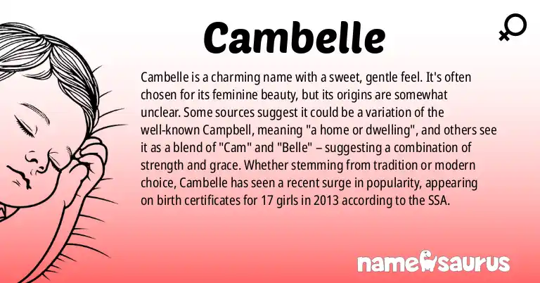 Infographic about Cambelle name meaning, Cambelle is a name from N/A origin(s).
