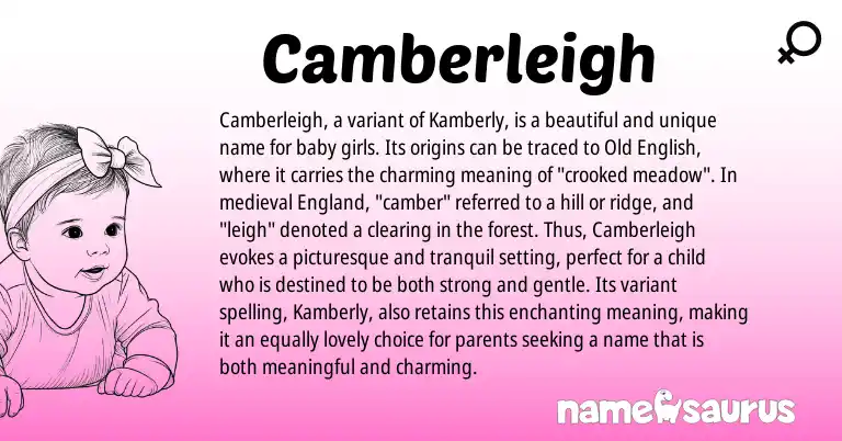 Infographic about Camberleigh name meaning, Camberleigh is a name from Old English, England origin(s).