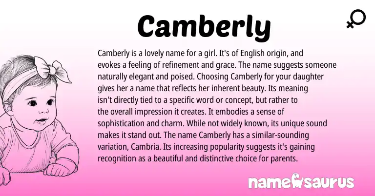 Infographic about Camberly name meaning, Camberly is a name from English origin(s).