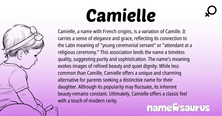 Infographic about Camielle name meaning, Camielle is a name from Latin, French origin(s).