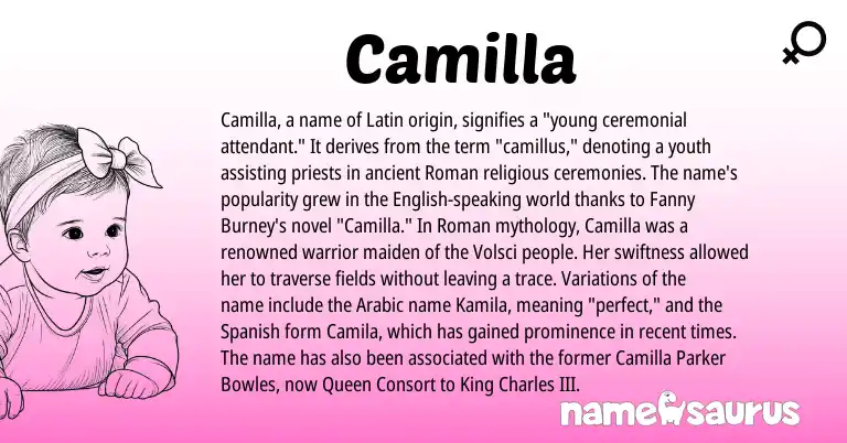 Infographic about Camilla name meaning, Camilla is a name from Spanish, English, Roman, Latin, Arabic origin(s).
