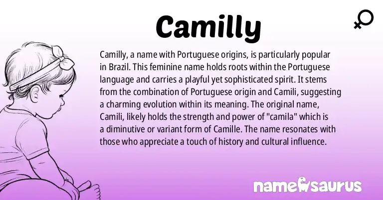 Infographic about Camilly name meaning, Camilly is a name from Portuguese (Brazilian) origin(s).