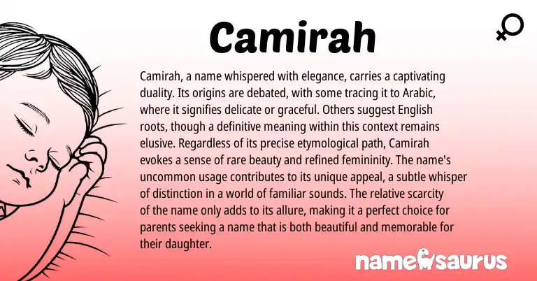 Infographic about Camirah name meaning, Camirah is a name from Arabic origin(s).
