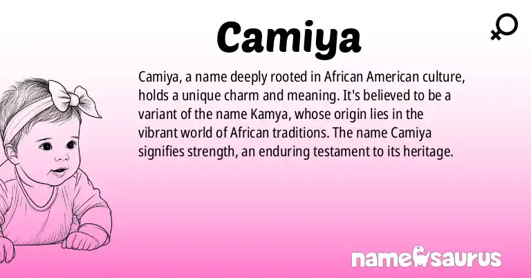 Infographic about Camiya name meaning, Camiya is a name from African American origin(s).