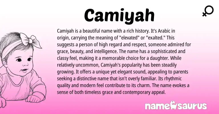 Infographic about Camiyah name meaning, Camiyah is a name from Arabic origin(s).