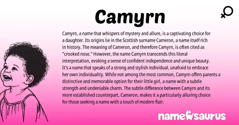 Infographic about Camyrn name meaning, Camyrn is a name from Scottish origin(s).