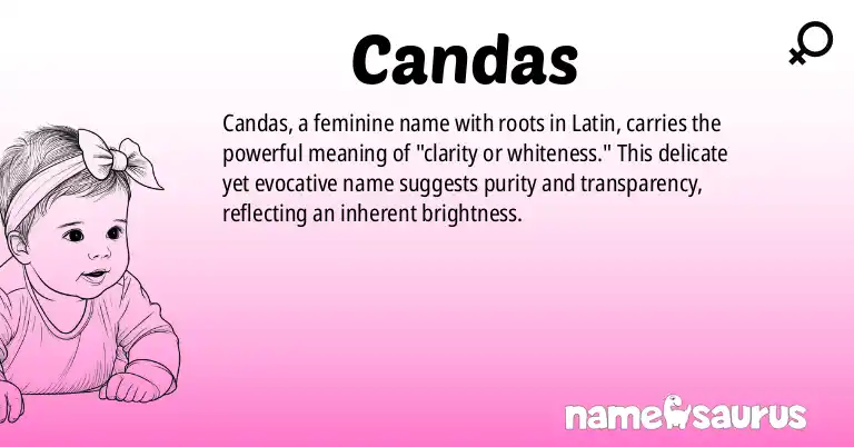 Infographic about Candas name meaning, Candas is a name from Latin origin(s).