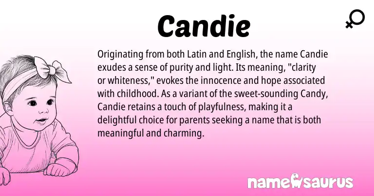 Infographic about Candie name meaning, Candie is a name from English, Latin origin(s).