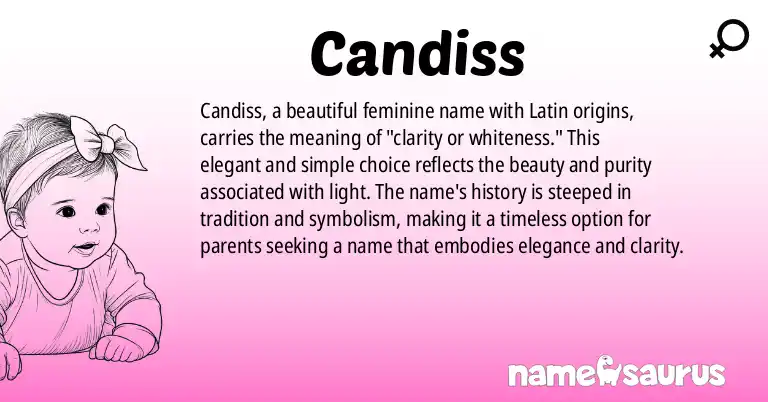Infographic about Candiss name meaning, Candiss is a name from Latin origin(s).