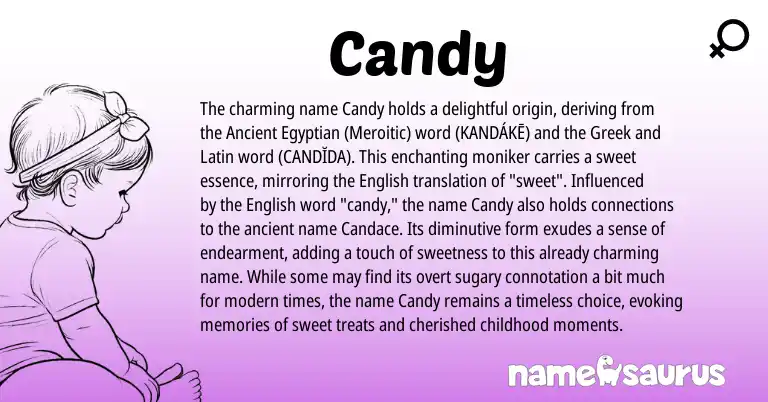Infographic about Candy name meaning, Candy is a name from Ancient Egyptian, English, Latin, Greek origin(s).
