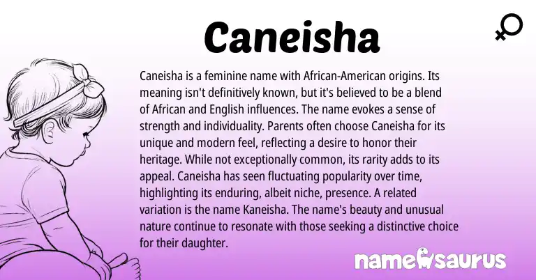 Infographic about Caneisha name meaning, Caneisha is a name from African, English, American origin(s).