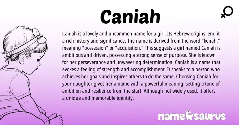 Infographic about Caniah name meaning, Caniah is a name from Hebrew origin(s).