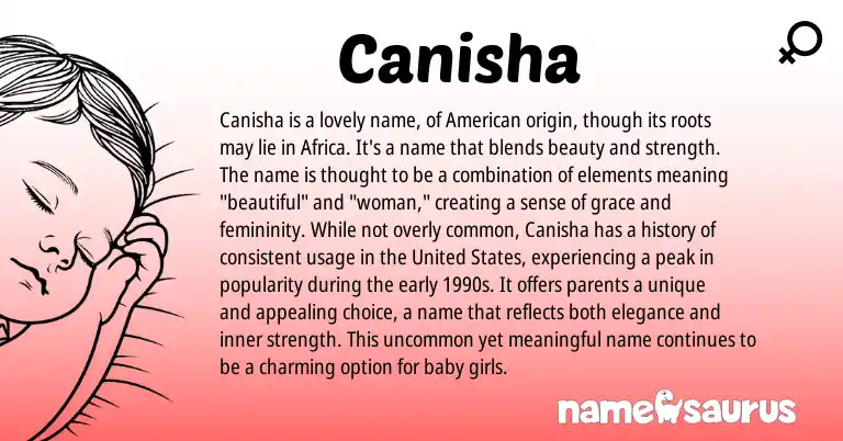 Infographic about Canisha name meaning, Canisha is a name from American origin(s).