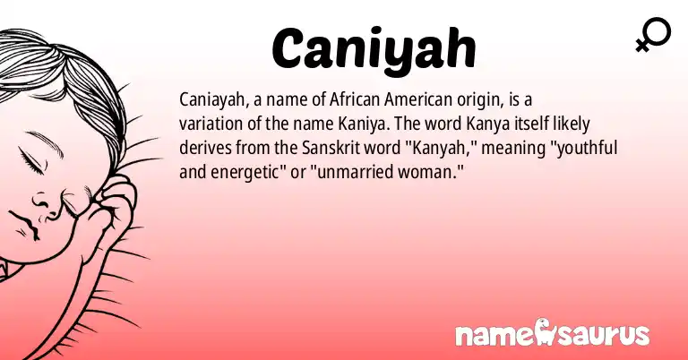 Infographic about Caniyah name meaning, Caniyah is a name from African American origin(s).