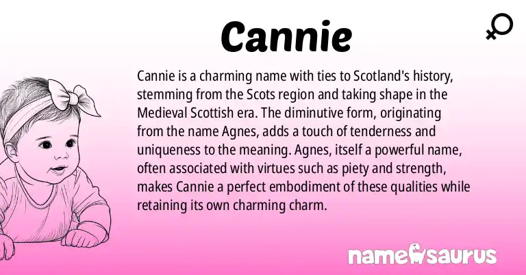 Infographic about Cannie name meaning, Cannie is a name from Scots, Medieval Scottish origin(s).