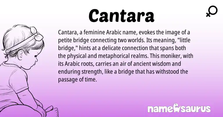 Infographic about Cantara name meaning, Cantara is a name from Arabic origin(s).