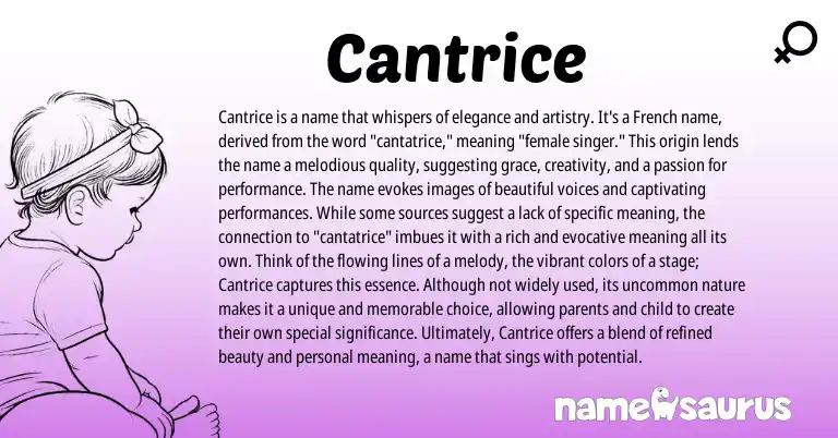Infographic about Cantrice name meaning, Cantrice is a name from French, English origin(s).
