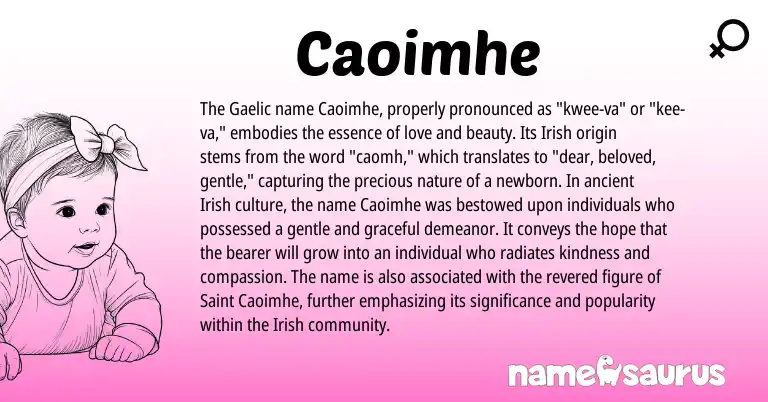 Infographic about Caoimhe name meaning, Caoimhe is a name from Irish, Gaelic origin(s).