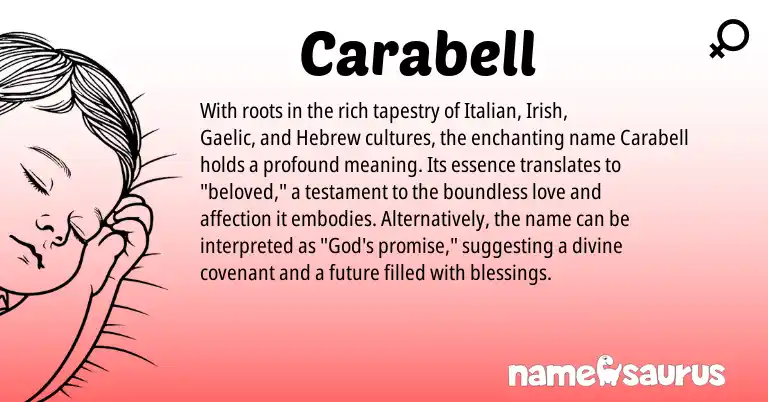 Infographic about Carabell name meaning, Carabell is a name from Irish, Gaelic, Hebrew, Italian origin(s).