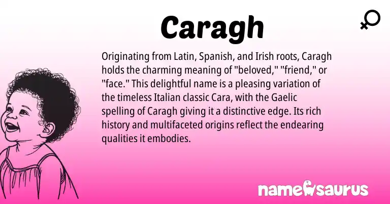 Infographic about Caragh name meaning, Caragh is a name from Irish, Spanish, Gaelic, Latin, Italian origin(s).