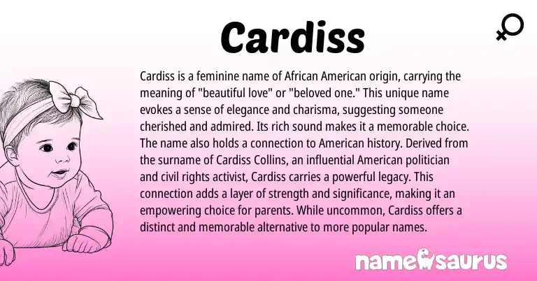 Infographic about Cardiss name meaning, Cardiss is a name from African, English, American origin(s).