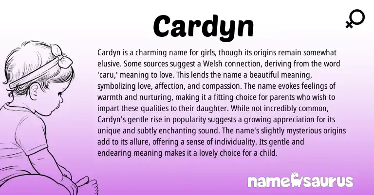 Infographic about Cardyn name meaning, Cardyn is a name from Welsh origin(s).