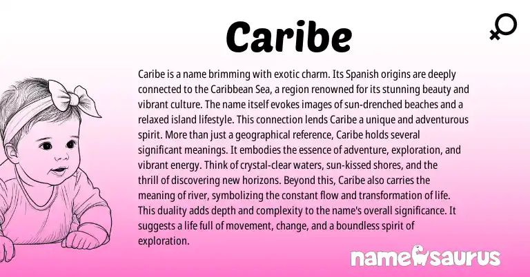 Infographic about Caribe name meaning, Caribe is a name from Spanish origin(s).