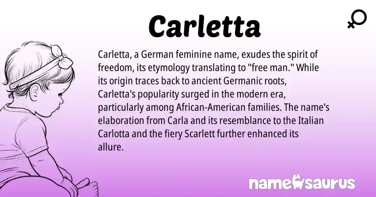 Infographic about Carletta name meaning, Carletta is a name from Germanic, German, African, American, Italian origin(s).