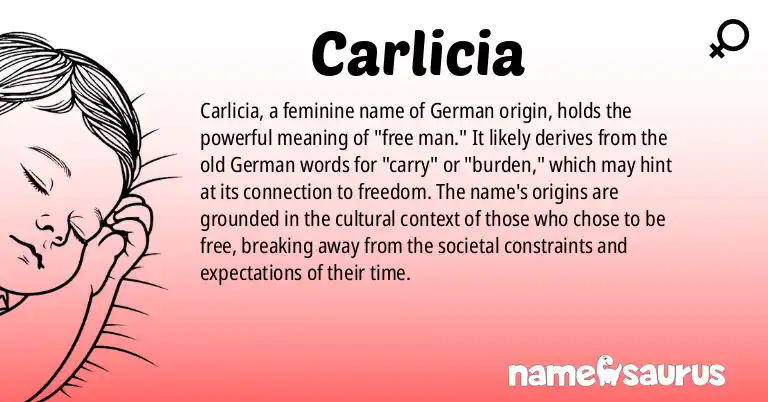 Infographic about Carlicia name meaning, Carlicia is a name from German origin(s).