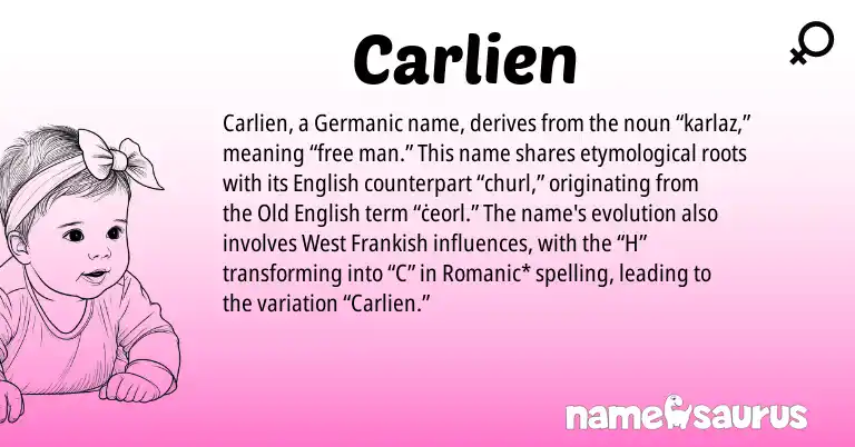 Infographic about Carlien name meaning, Carlien is a name from Old English, English, Germanic, Frankish origin(s).