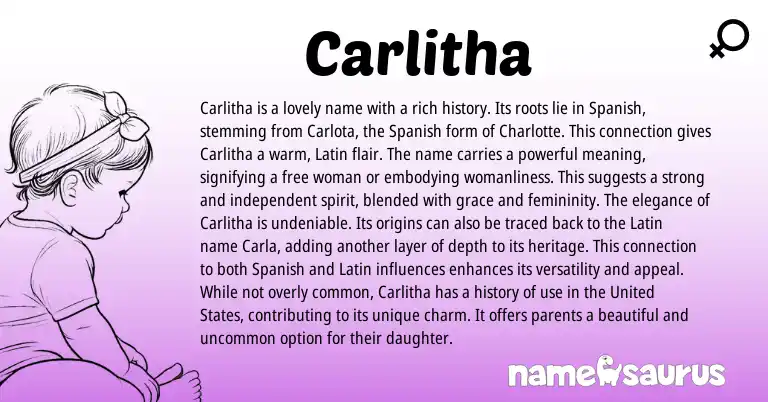 Infographic about Carlitha name meaning, Carlitha is a name from Latin, English, Spanish origin(s).