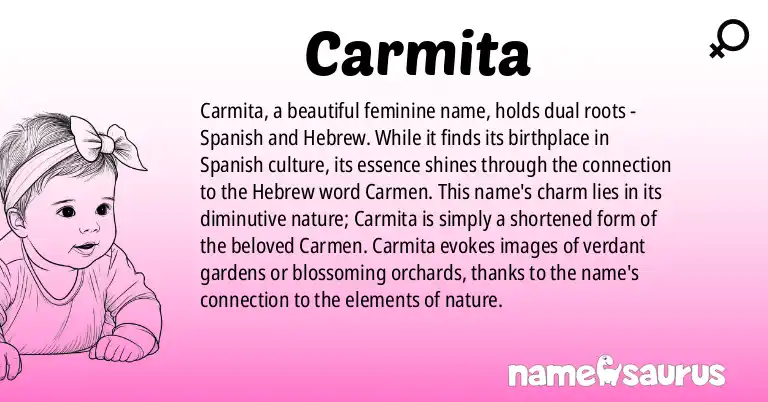 Infographic about Carmita name meaning, Carmita is a name from Spanish, Hebrew origin(s).