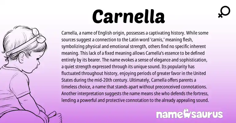 Infographic about Carnella name meaning, Carnella is a name from English, Latin origin(s).