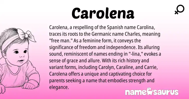 Infographic about Carolena name meaning, Carolena is a name from Spanish, Germanic origin(s).