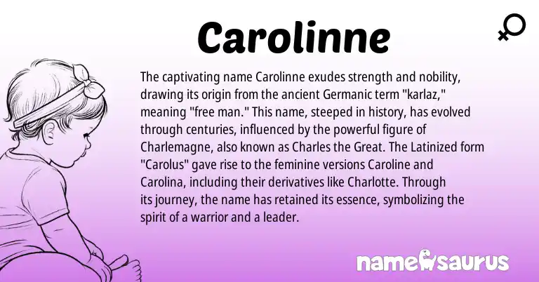 Infographic about Carolinne name meaning, Carolinne is a name from Germanic origin(s).