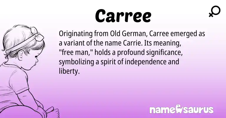 Infographic about Carree name meaning, Carree is a name from Old German origin(s).