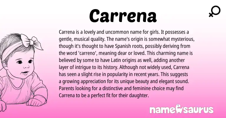 Infographic about Carrena name meaning, Carrena is a name from Spanish origin(s).