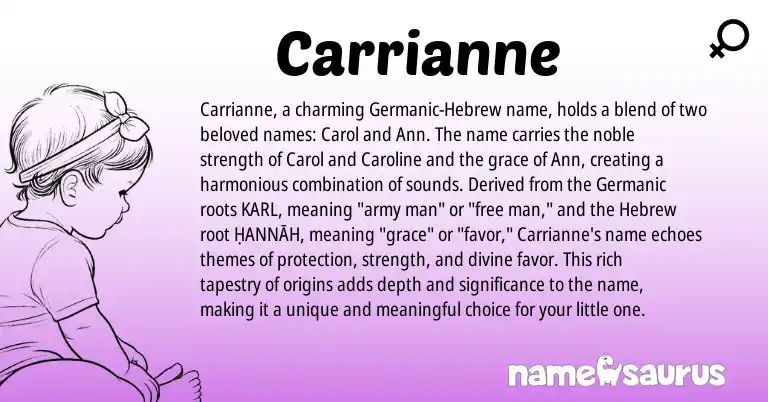 Infographic about Carrianne name meaning, Carrianne is a name from Germanic, Hebrew origin(s).