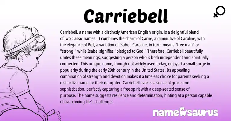 Infographic about Carriebell name meaning, Carriebell is a name from English origin(s).