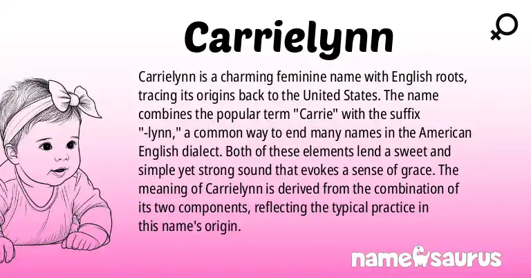 Infographic about Carrielynn name meaning, Carrielynn is a name from English (American) origin(s).