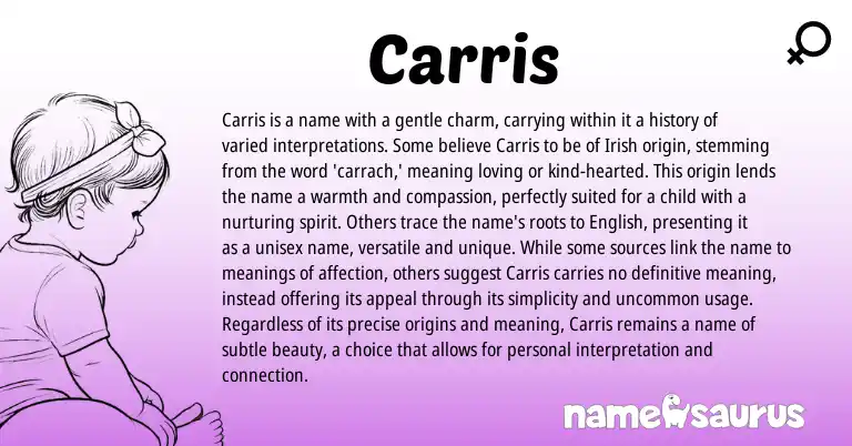 Infographic about Carris name meaning, Carris is a name from Irish origin(s).