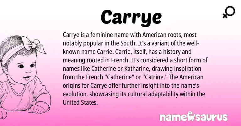 Infographic about Carrye name meaning, Carrye is a name from American (South) origin(s).