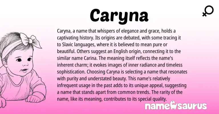 Infographic about Caryna name meaning, Caryna is a name from Slavic origin(s).