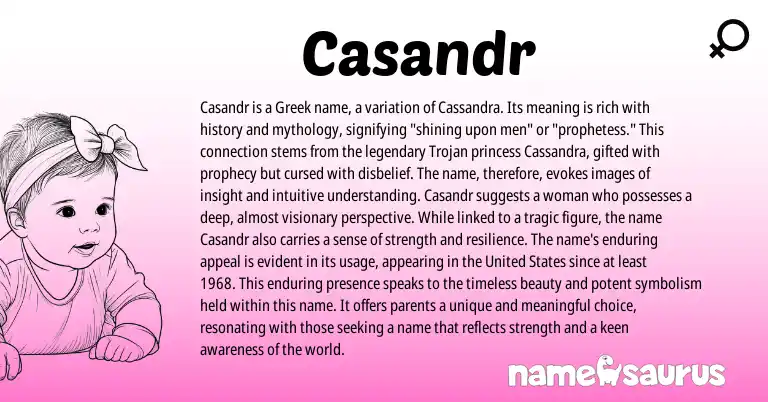 Infographic about Casandr name meaning, Casandr is a name from Greek origin(s).