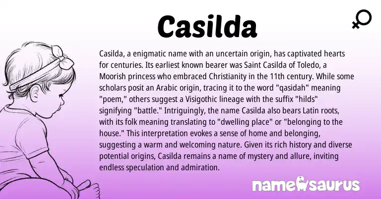 Infographic about Casilda name meaning, Casilda is a name from Christianity, Arabic, Latin origin(s).