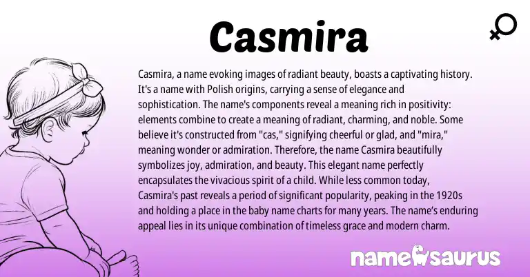 Infographic about Casmira name meaning, Casmira is a name from Hebrew, Polish origin(s).